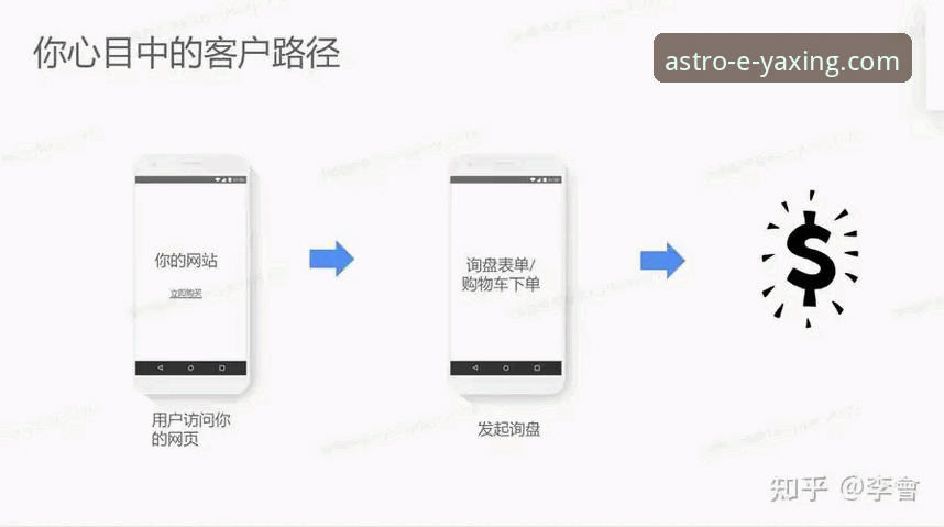 亚星娱乐平台官网入口最新指引：技术评测员解析官方唯一路径